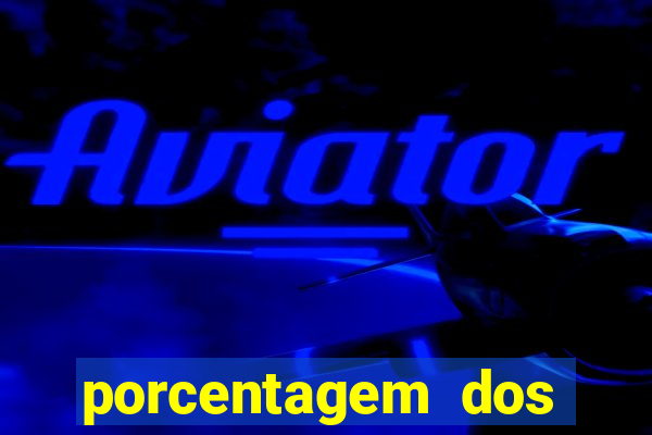 porcentagem dos joguinhos slots