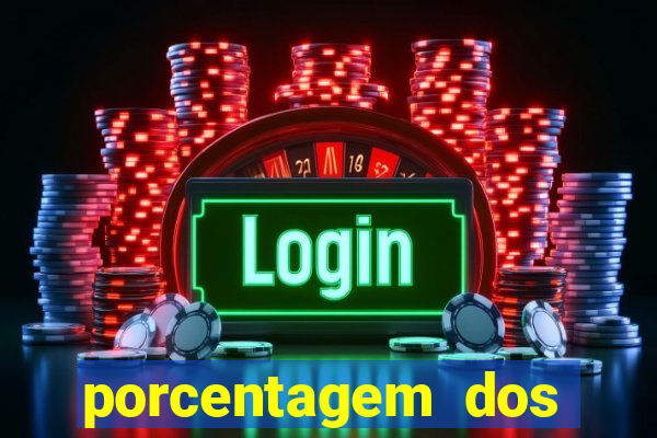 porcentagem dos slots pagantes