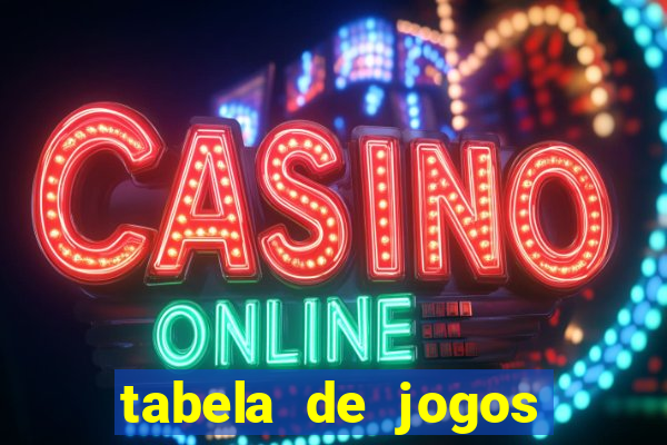 tabela de jogos futebol virtual bet365