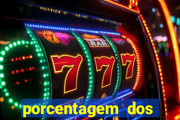 porcentagem dos slots pragmatic