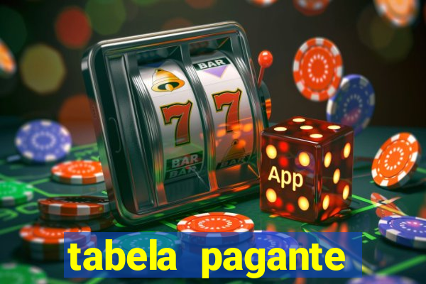 tabela pagante fortune tiger